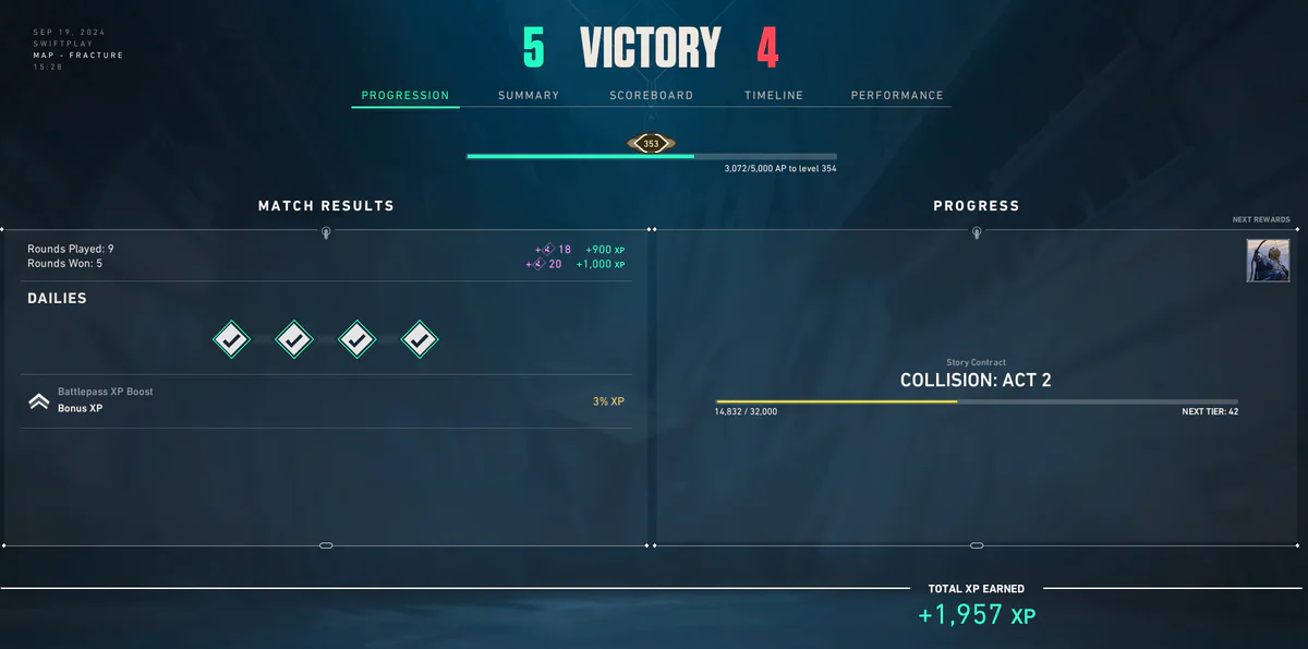 Kenapa Rekor MVP Lama Tidak Muncul? - Accolades vs Rank Legacy Valorant: Cara Cek Rekor MVP dan Riwayat Rank