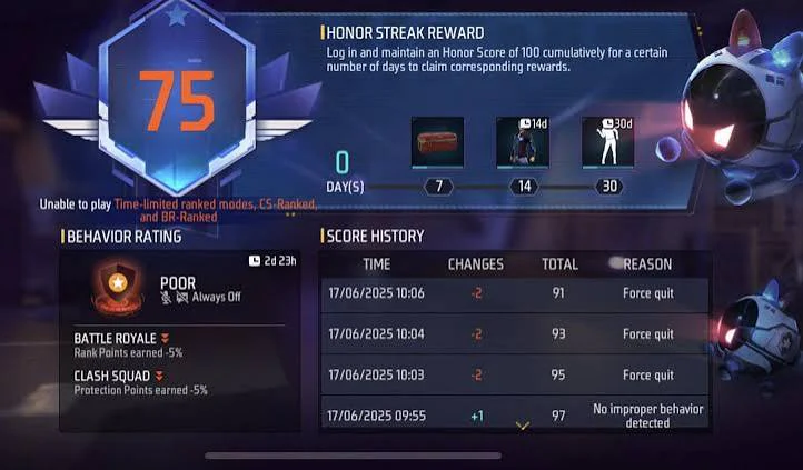 Honor Score Beda dari Rank Point - Honor Score Free Fire Turun? Cara Naikkan dan Buka Ranked Lagi