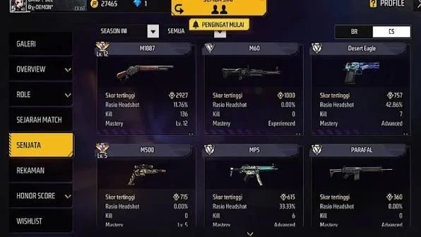 Kalau Skor Tidak Bertambah, Cek Ini - Honor Score Free Fire Turun? Cara Naikkan dan Buka Ranked Lagi